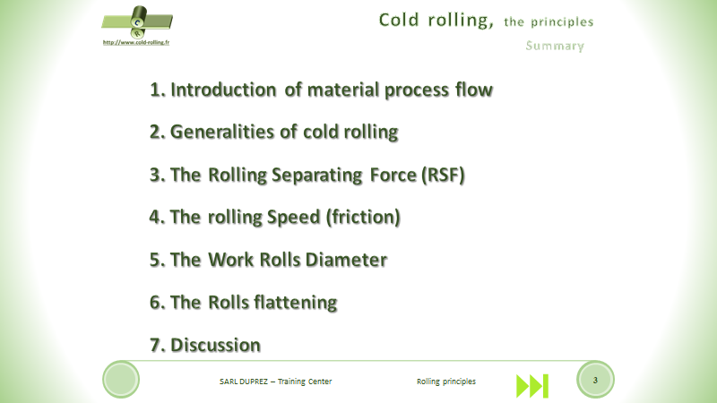 Cold rolling principles